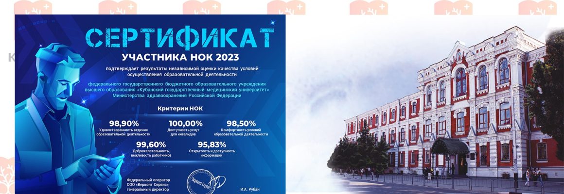 КубГМУ успешно прошел независимую оценку качества образования!