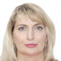 Коллектив кафедры